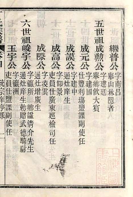 丁氏族谱_丁辅周_12册_崇川李彬彬堂_清光绪5年(1879_丁氏家谱_四