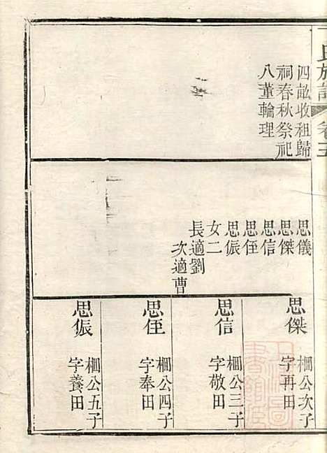 丁氏族谱_丁辅周_12册_崇川李彬彬堂_清光绪5年(1879_丁氏家谱_五