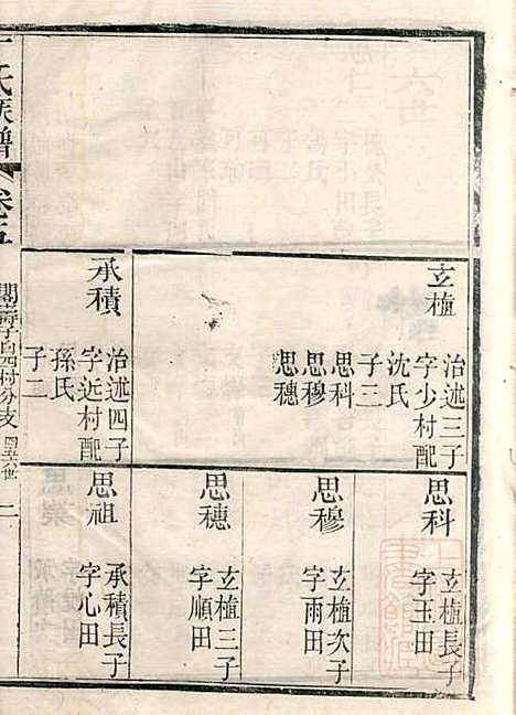 丁氏族谱_丁辅周_12册_崇川李彬彬堂_清光绪5年(1879_丁氏家谱_五