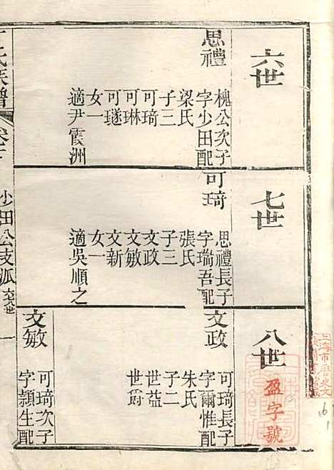 丁氏族谱_丁辅周_12册_崇川李彬彬堂_清光绪5年(1879_丁氏家谱_六