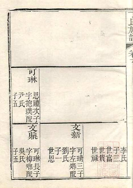 丁氏族谱_丁辅周_12册_崇川李彬彬堂_清光绪5年(1879_丁氏家谱_六