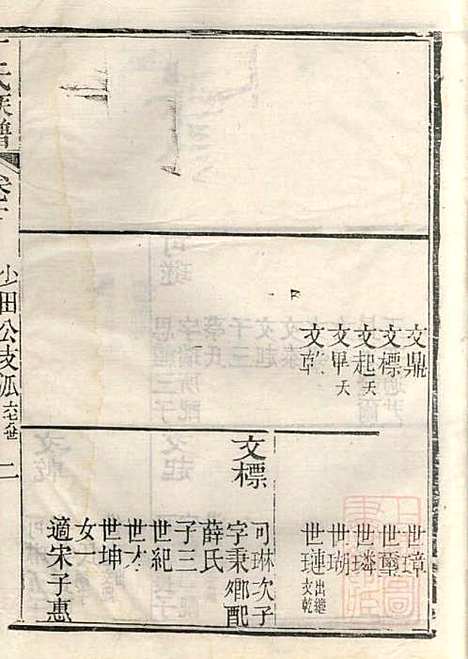 丁氏族谱_丁辅周_12册_崇川李彬彬堂_清光绪5年(1879_丁氏家谱_六