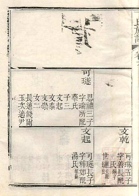 丁氏族谱_丁辅周_12册_崇川李彬彬堂_清光绪5年(1879_丁氏家谱_六