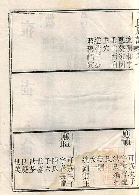 丁氏族谱_丁辅周_12册_崇川李彬彬堂_清光绪5年(1879_丁氏家谱_七