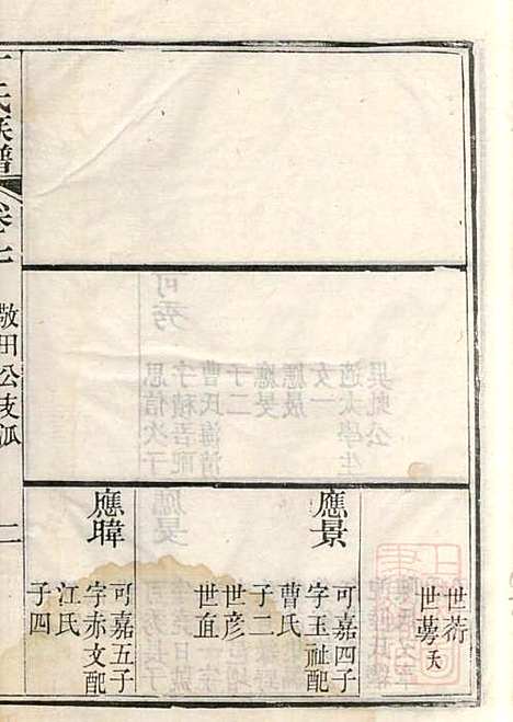 丁氏族谱_丁辅周_12册_崇川李彬彬堂_清光绪5年(1879_丁氏家谱_七