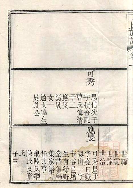 丁氏族谱_丁辅周_12册_崇川李彬彬堂_清光绪5年(1879_丁氏家谱_七