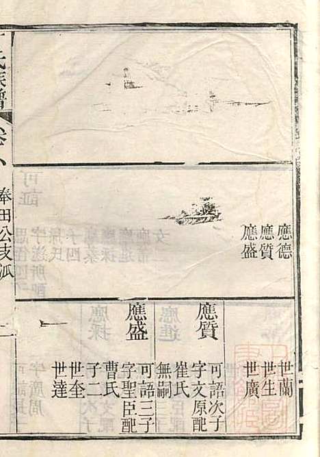 丁氏族谱_丁辅周_12册_崇川李彬彬堂_清光绪5年(1879_丁氏家谱_八