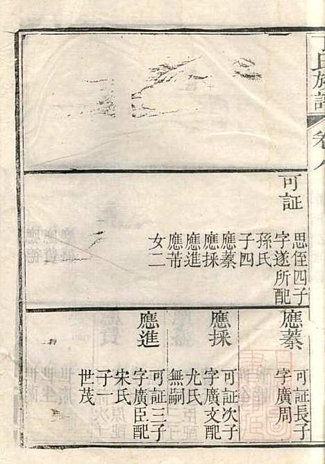 丁氏族谱_丁辅周_12册_崇川李彬彬堂_清光绪5年(1879_丁氏家谱_八