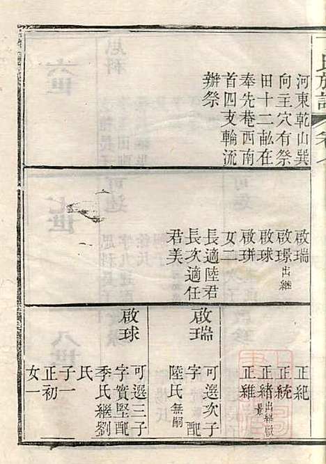 丁氏族谱_丁辅周_12册_崇川李彬彬堂_清光绪5年(1879_丁氏家谱_九