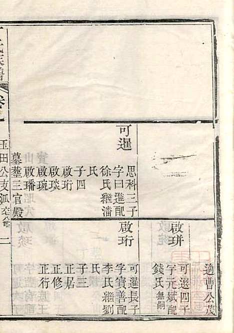 丁氏族谱_丁辅周_12册_崇川李彬彬堂_清光绪5年(1879_丁氏家谱_九