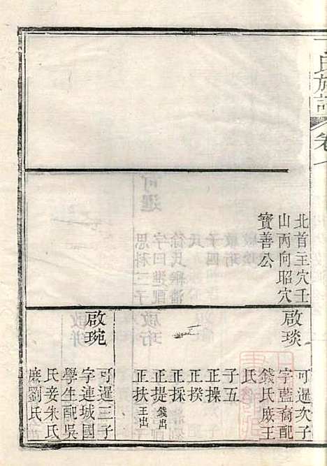 丁氏族谱_丁辅周_12册_崇川李彬彬堂_清光绪5年(1879_丁氏家谱_九