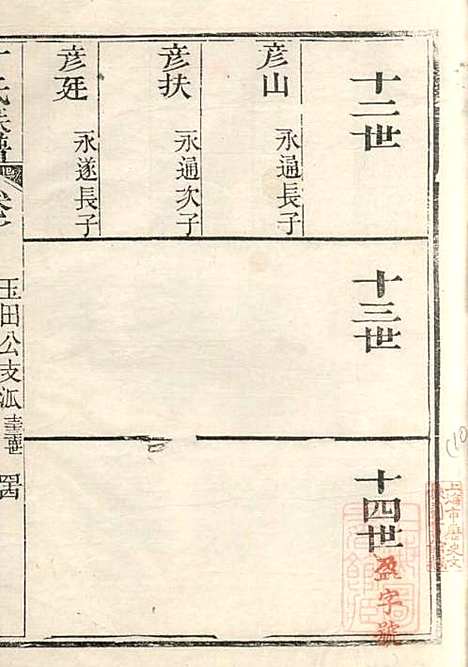 丁氏族谱_丁辅周_12册_崇川李彬彬堂_清光绪5年(1879_丁氏家谱_十