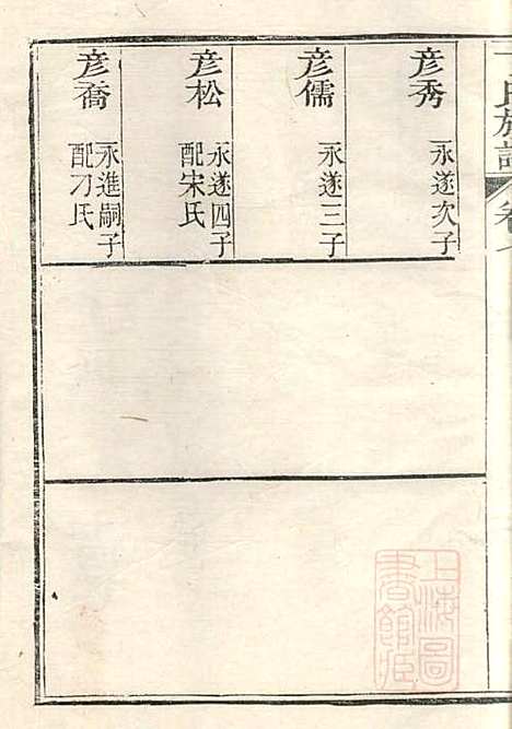 丁氏族谱_丁辅周_12册_崇川李彬彬堂_清光绪5年(1879_丁氏家谱_十