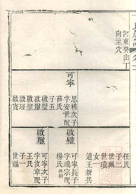 丁氏族谱_丁辅周_12册_崇川李彬彬堂_清光绪5年(1879_丁氏家谱_十一