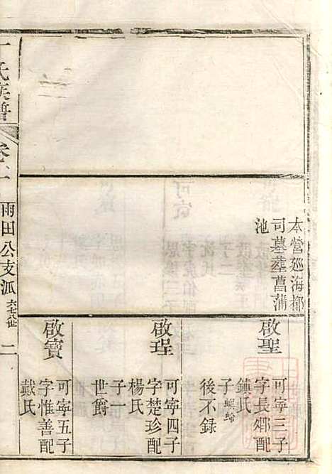 丁氏族谱_丁辅周_12册_崇川李彬彬堂_清光绪5年(1879_丁氏家谱_十一