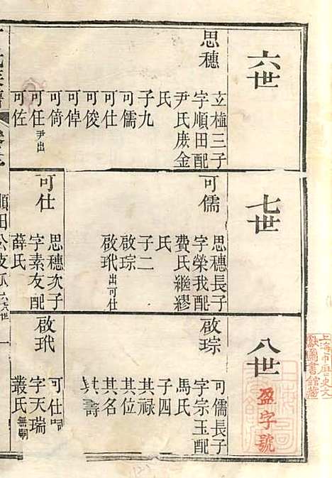 丁氏族谱_丁辅周_12册_崇川李彬彬堂_清光绪5年(1879_丁氏家谱_十二