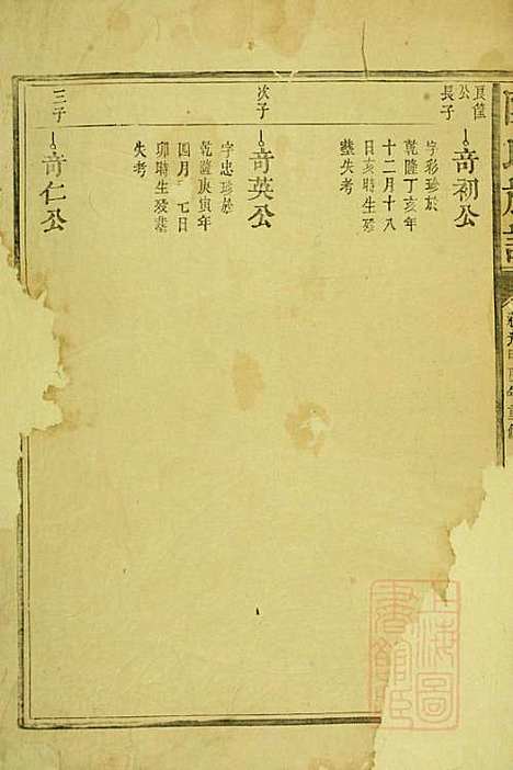 陈氏族谱_2册_江西陈氏_清道光24年(1844_陈氏家谱_一