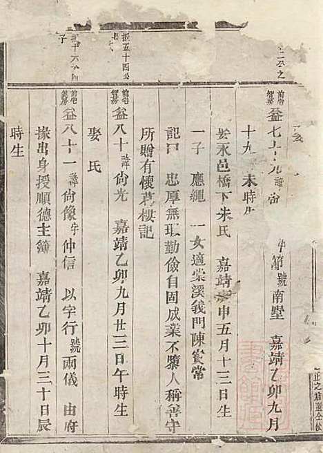 包氏旌义宗谱_包绍芳_8册_东阳包氏_清光绪5年(1879_包氏旌义家谱_二