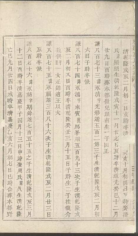 雅溪卢氏家乘_10册_介祉堂_民国18年(1929_雅溪卢氏家乘_六