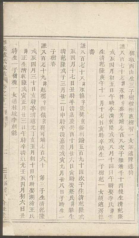 雅溪卢氏家乘_10册_介祉堂_民国18年(1929_雅溪卢氏家乘_六