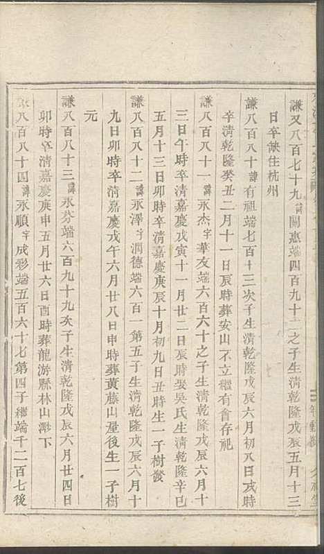 雅溪卢氏家乘_10册_介祉堂_民国18年(1929_雅溪卢氏家乘_六