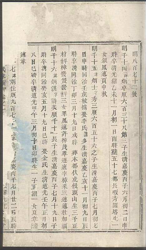 雅溪卢氏家乘_10册_介祉堂_民国18年(1929_雅溪卢氏家乘_七