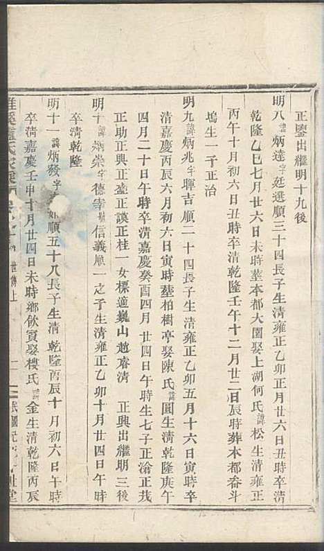 雅溪卢氏家乘_10册_介祉堂_民国18年(1929_雅溪卢氏家乘_八