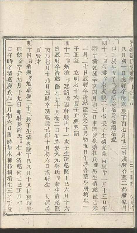 雅溪卢氏家乘_10册_介祉堂_民国18年(1929_雅溪卢氏家乘_八