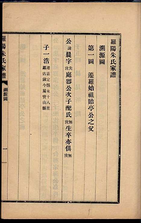 罗阳朱氏家谱_朱世贤_4册_宝山朱氏_民国23年(1934_罗阳朱氏家谱_二