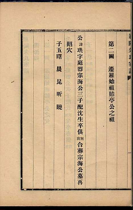 罗阳朱氏家谱_朱世贤_4册_宝山朱氏_民国23年(1934_罗阳朱氏家谱_二