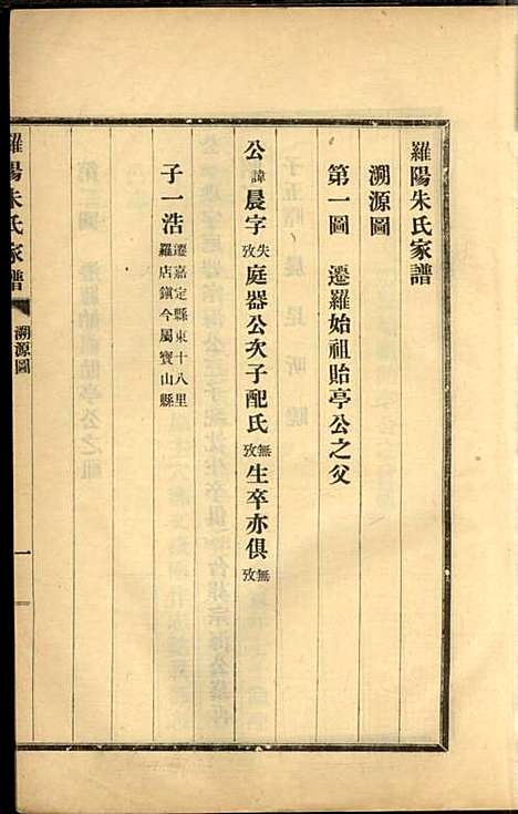 罗阳朱氏家谱_朱世贤_4册_宝山朱氏_民国23年(1934_罗阳朱氏家谱_六