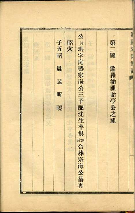 罗阳朱氏家谱_朱世贤_4册_宝山朱氏_民国23年(1934_罗阳朱氏家谱_六