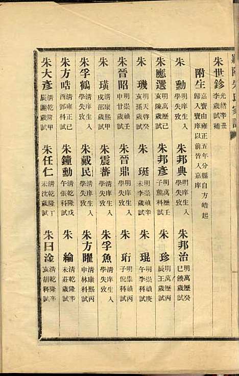 罗阳朱氏家谱_朱世贤_4册_宝山朱氏_民国23年(1934_罗阳朱氏家谱_八