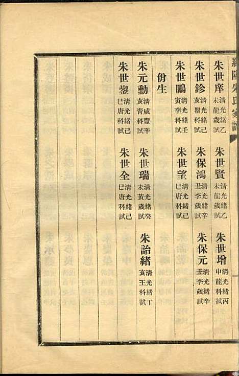 罗阳朱氏家谱_朱世贤_4册_宝山朱氏_民国23年(1934_罗阳朱氏家谱_八