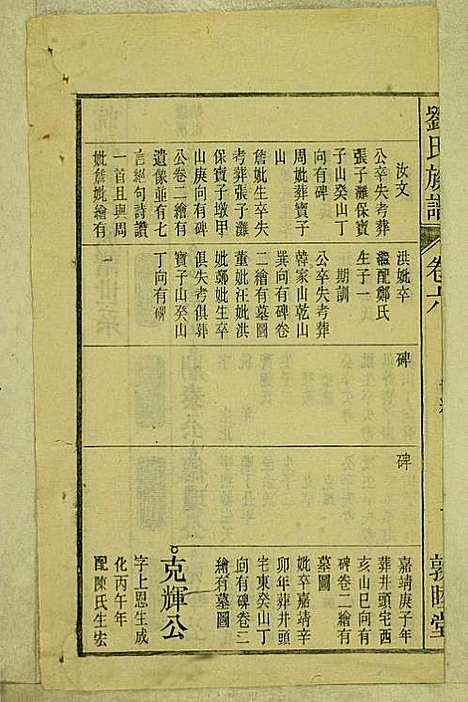 刘氏族谱_刘梓培_13册_敦睦堂_民国3年(1914_刘氏家谱_六