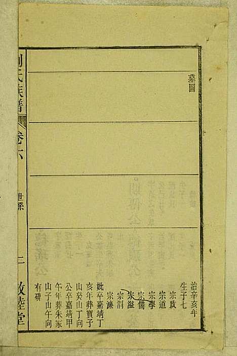 刘氏族谱_刘梓培_13册_敦睦堂_民国3年(1914_刘氏家谱_六