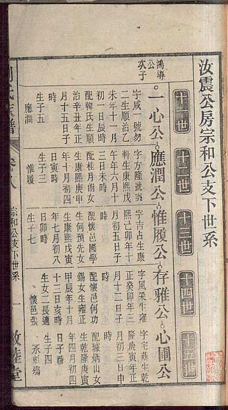 刘氏族谱_刘梓培_13册_敦睦堂_民国3年(1914_刘氏家谱_八