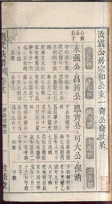 刘氏族谱_刘梓培_13册_敦睦堂_民国3年(1914_刘氏家谱_十一