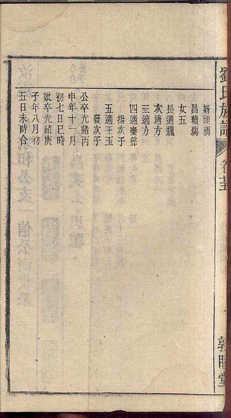 刘氏族谱_刘梓培_13册_敦睦堂_民国3年(1914_刘氏家谱_十三