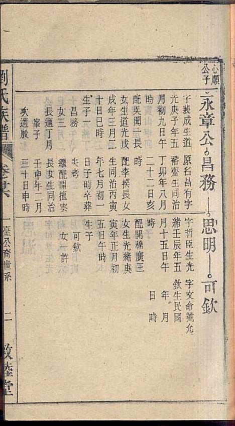 刘氏族谱_刘梓培_13册_敦睦堂_民国3年(1914_刘氏家谱_十四