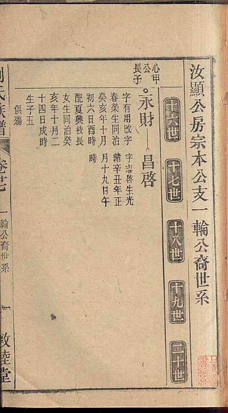 刘氏族谱_刘梓培_13册_敦睦堂_民国3年(1914_刘氏家谱_十五