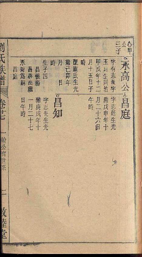 刘氏族谱_刘梓培_13册_敦睦堂_民国3年(1914_刘氏家谱_十五