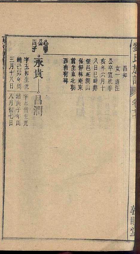 刘氏族谱_刘梓培_13册_敦睦堂_民国3年(1914_刘氏家谱_十五