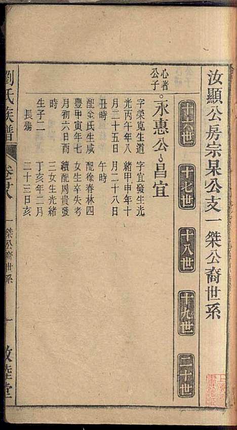 刘氏族谱_刘梓培_13册_敦睦堂_民国3年(1914_刘氏家谱_十六