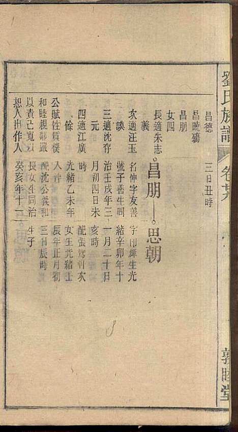 刘氏族谱_刘梓培_13册_敦睦堂_民国3年(1914_刘氏家谱_十七