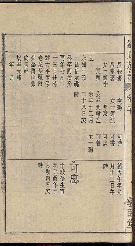 刘氏族谱_刘梓培_13册_敦睦堂_民国3年(1914_刘氏家谱_十八