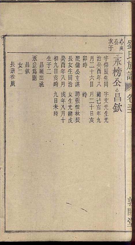 刘氏族谱_刘梓培_13册_敦睦堂_民国3年(1914_刘氏家谱_十九