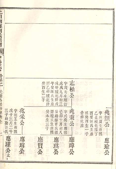 上川明经胡氏宗谱_胡祥木_8册_绩溪胡氏_清宣统3年(1911_上川明经胡氏家谱_三