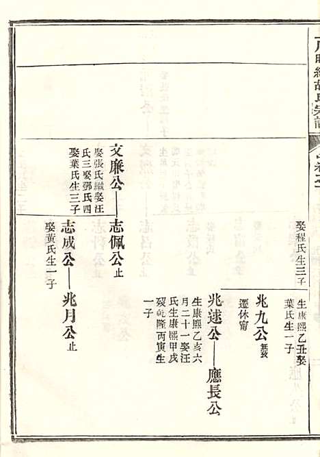 上川明经胡氏宗谱_胡祥木_8册_绩溪胡氏_清宣统3年(1911_上川明经胡氏家谱_四