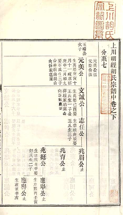 上川明经胡氏宗谱_胡祥木_8册_绩溪胡氏_清宣统3年(1911_上川明经胡氏家谱_五